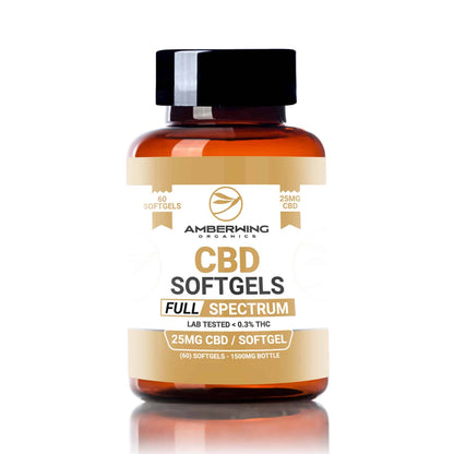 Full Spectrum CBD Softgels – Capsules 25mg 60 Count - Wholesale